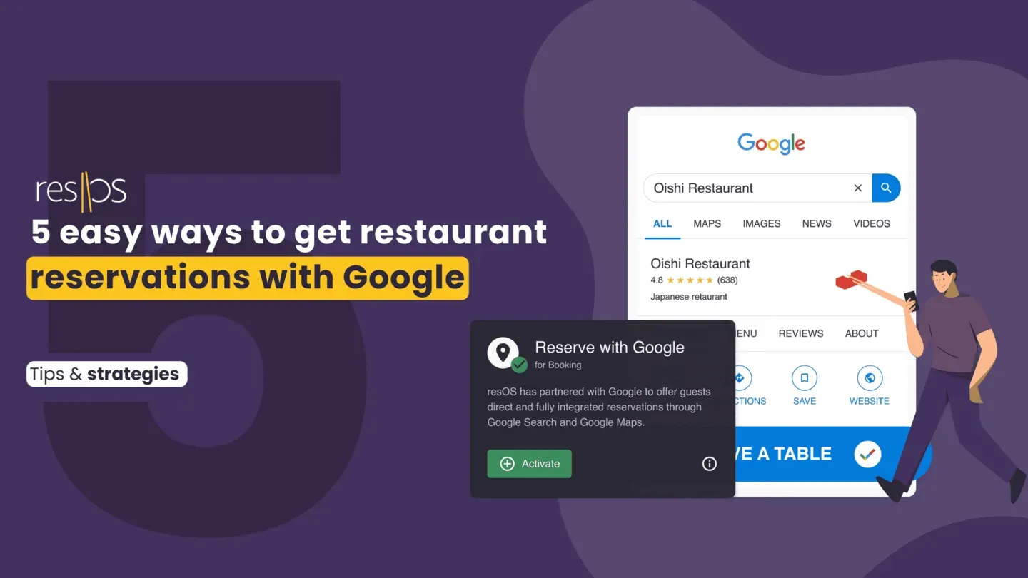 Reserve with Google dla restauracji