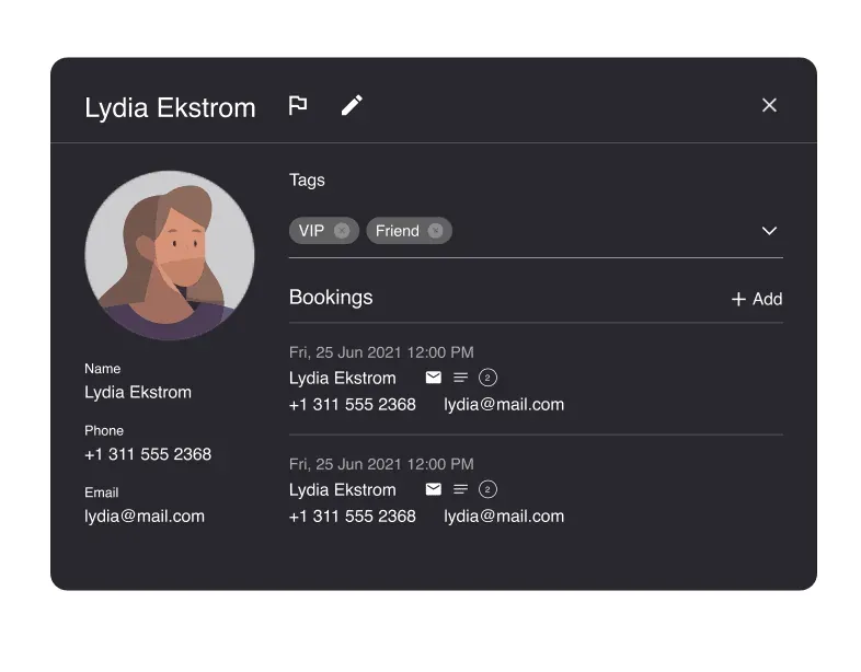 automatiske kundeprofiler