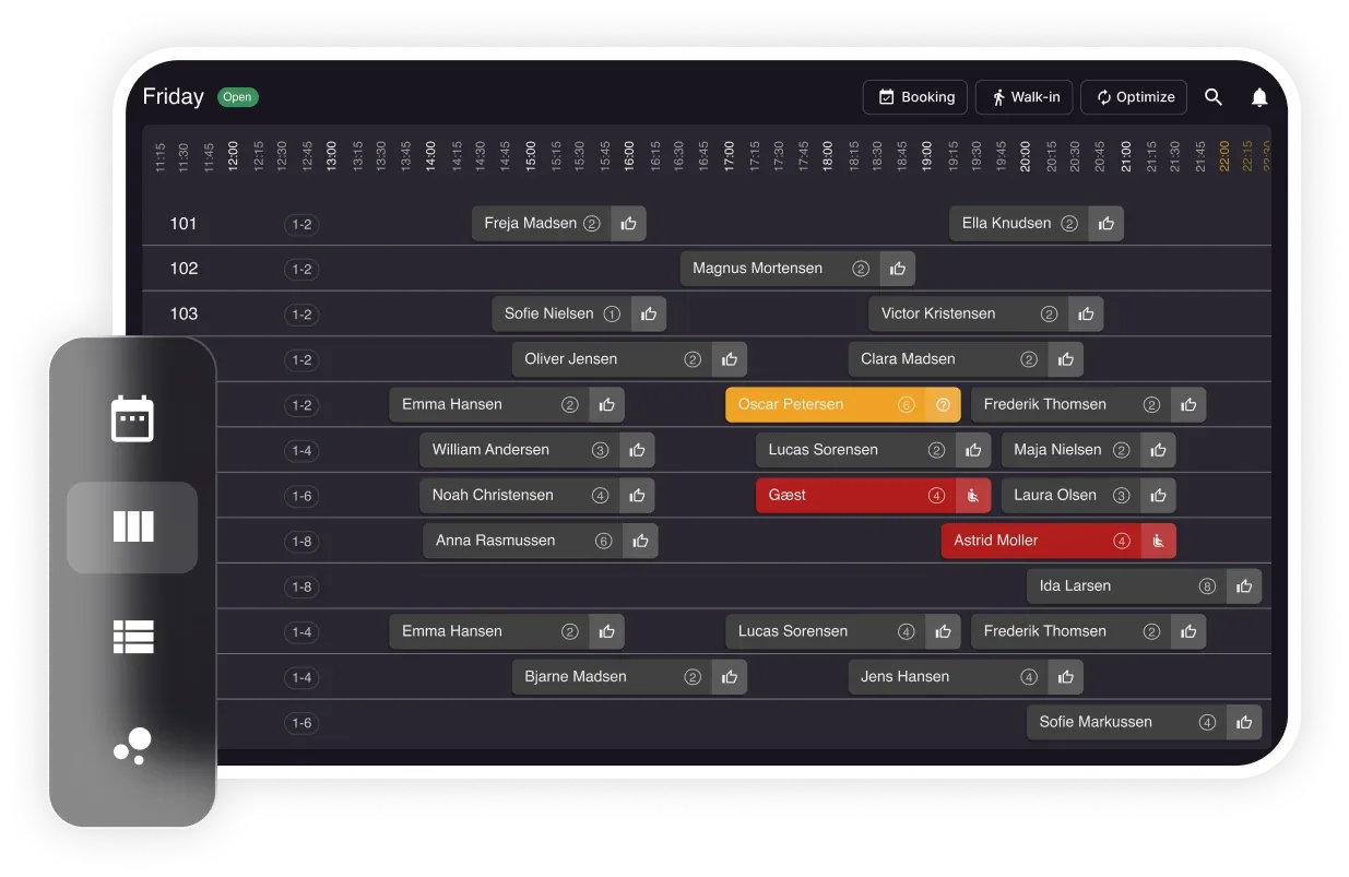 Resos dashboard showing the day's bookings, table plan, and guest details