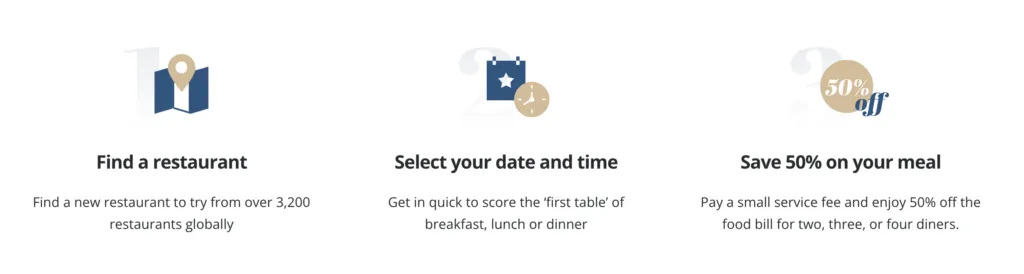 First Table პარტნიორი რესტორნები, რომლებიც ადრეულ მაგიდებს სუსტი საათების შევსებისთვის სთავაზობენ