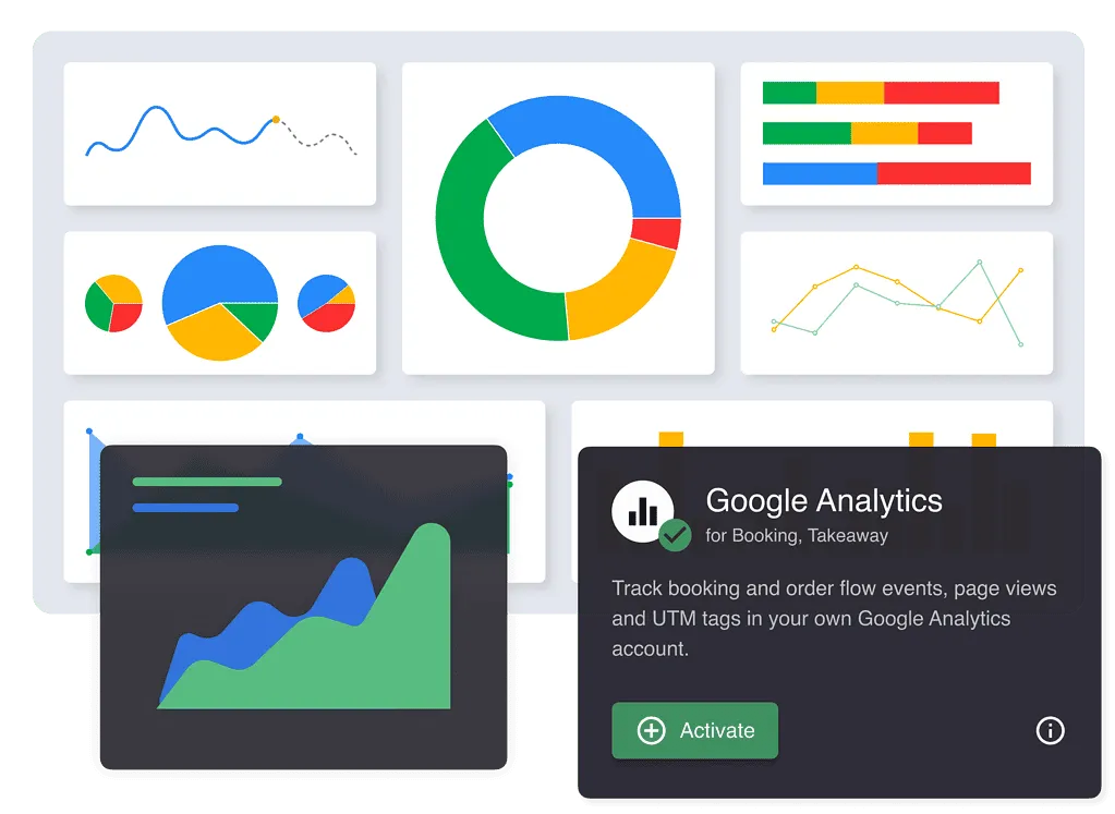 Integració de Google Analytics per a restaurants