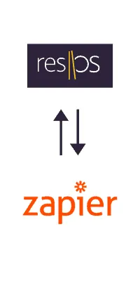 Esempio di Zap che collega le prenotazioni di Resos ad app come Gmail e Google Calendar