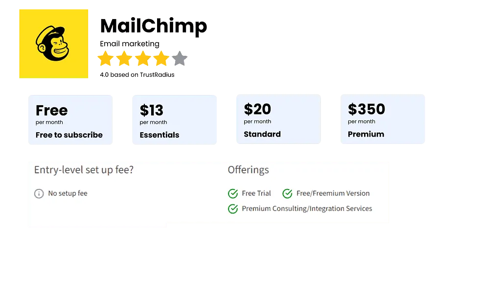 App Mailchimp email automation per ristoranti