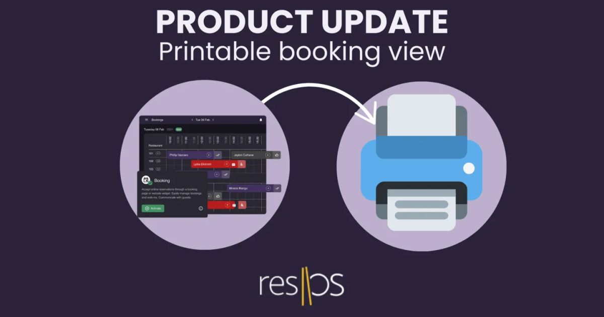 Updates Printable Product update – Printable booking views – Resos