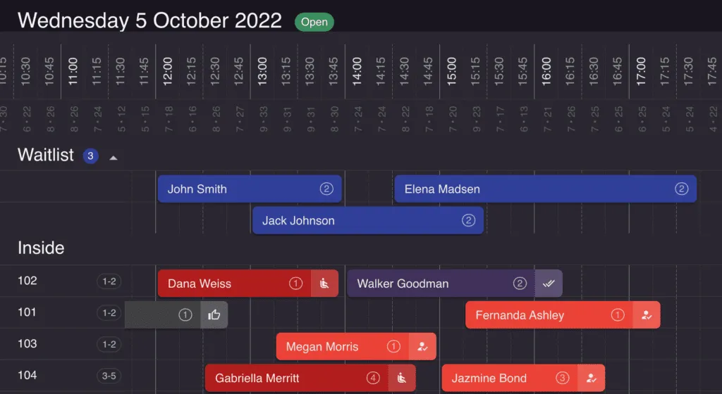 Screenshot della pianificazione della lista d'attesa di Resos