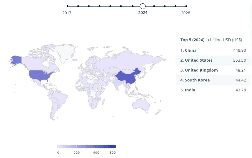 Digitalització dels restaurants a escala global