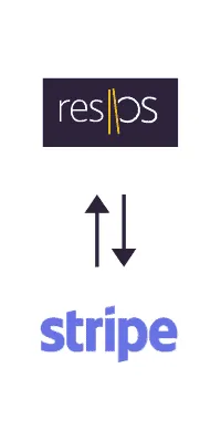 Stripe online fizetési beállítások a Resosban