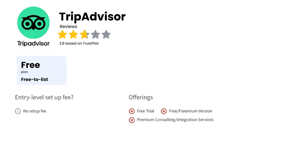 App TripAdvisor per i ristoranti