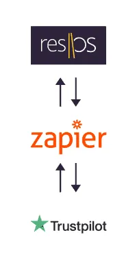 A Trustpilot értékelési platform kezdőlapja az ügyfelek véleményeivel és értékeléseivel
