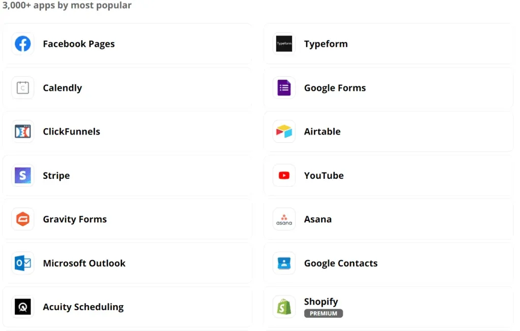 Dashboard di Zapier con le app collegate per automatizzare il flusso di lavoro del ristorante con Resos