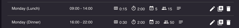 Opening hours editing
