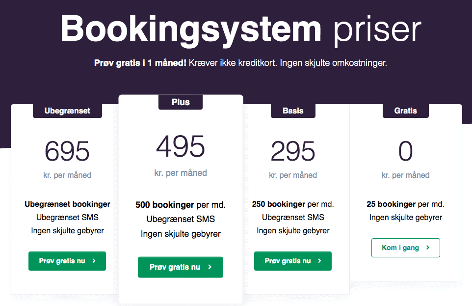 White label partnerskab priser