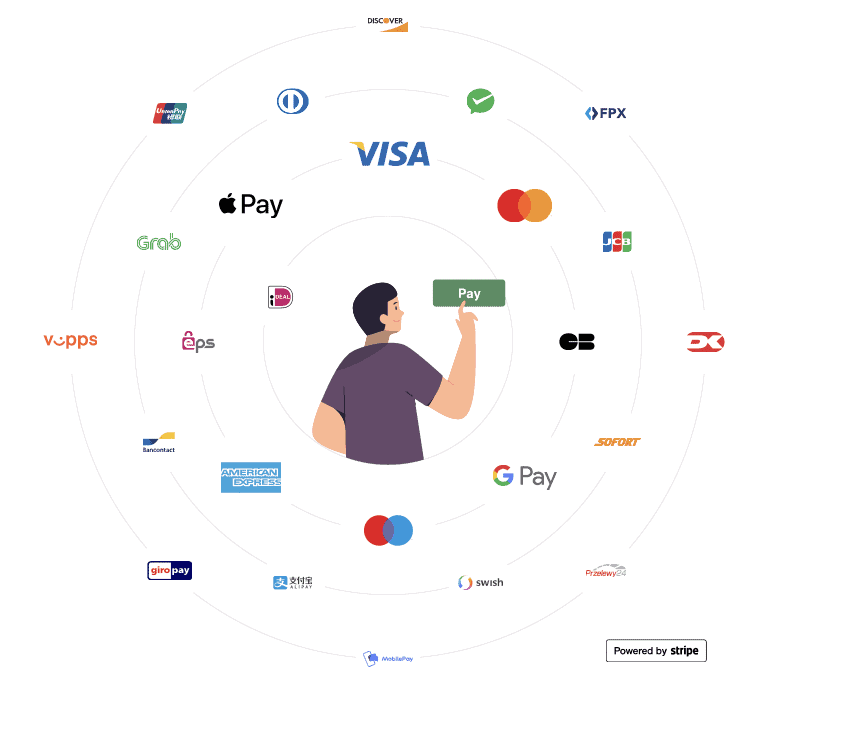 Different pre-payment methods