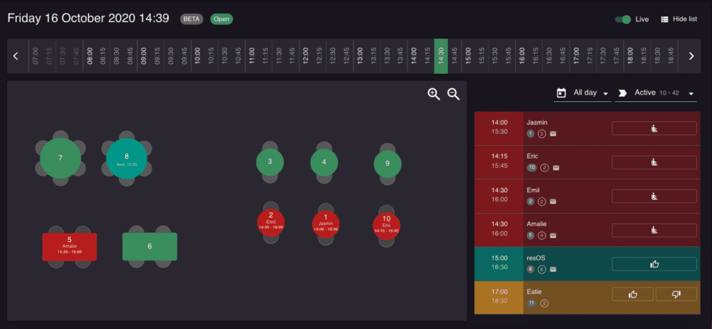 resOS' visuelle bordplan til restauranter