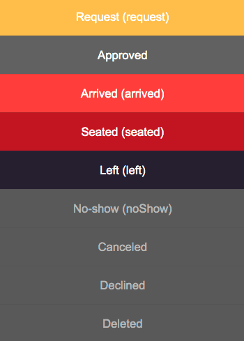 different booking status colours