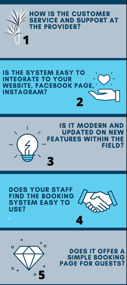 5 things to consider before deciding on a restaurant booking system!
