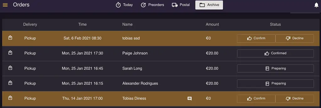 online restaurant shop system. Overview of all orders. 