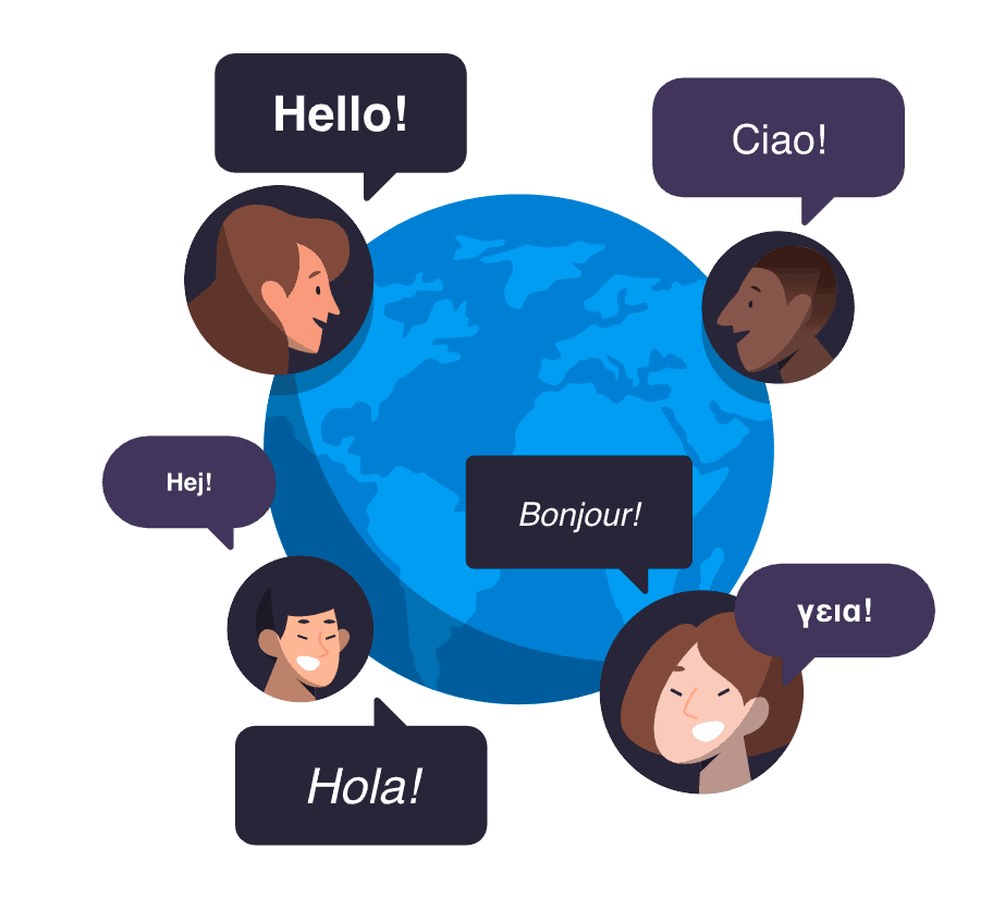 resOS multilingual booking system
