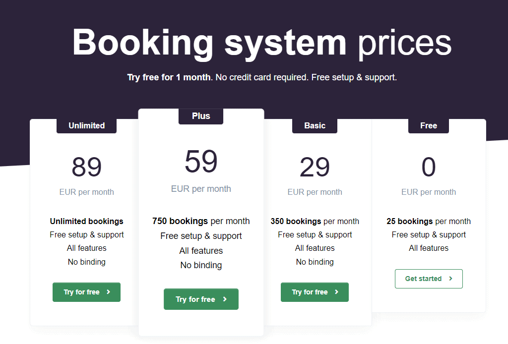 resOS booking system prices