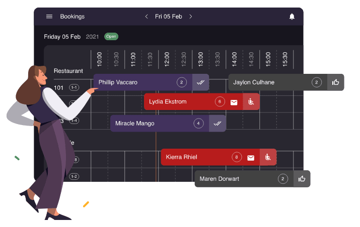 Booking system overview