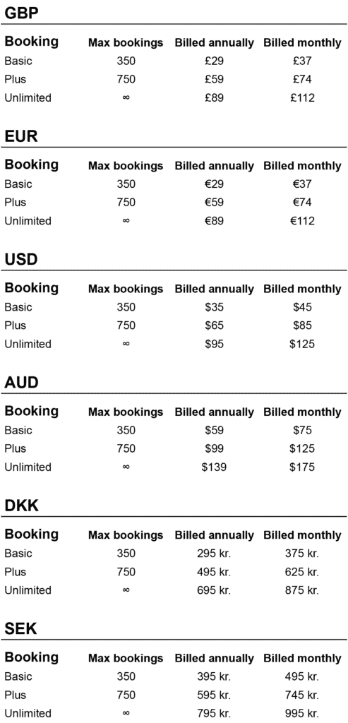 resOS' booking system prices