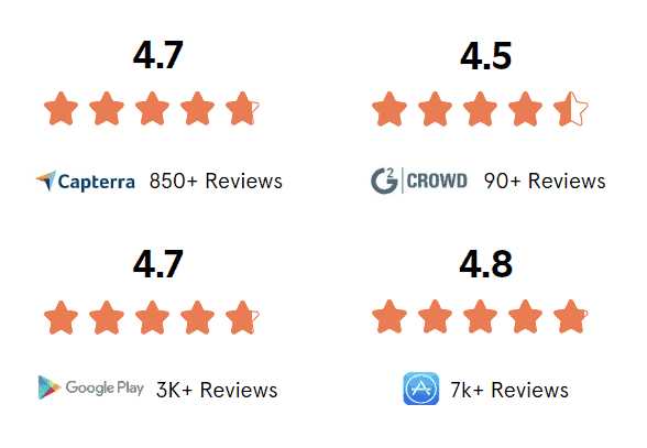 7shifts reviews from 7shifts
