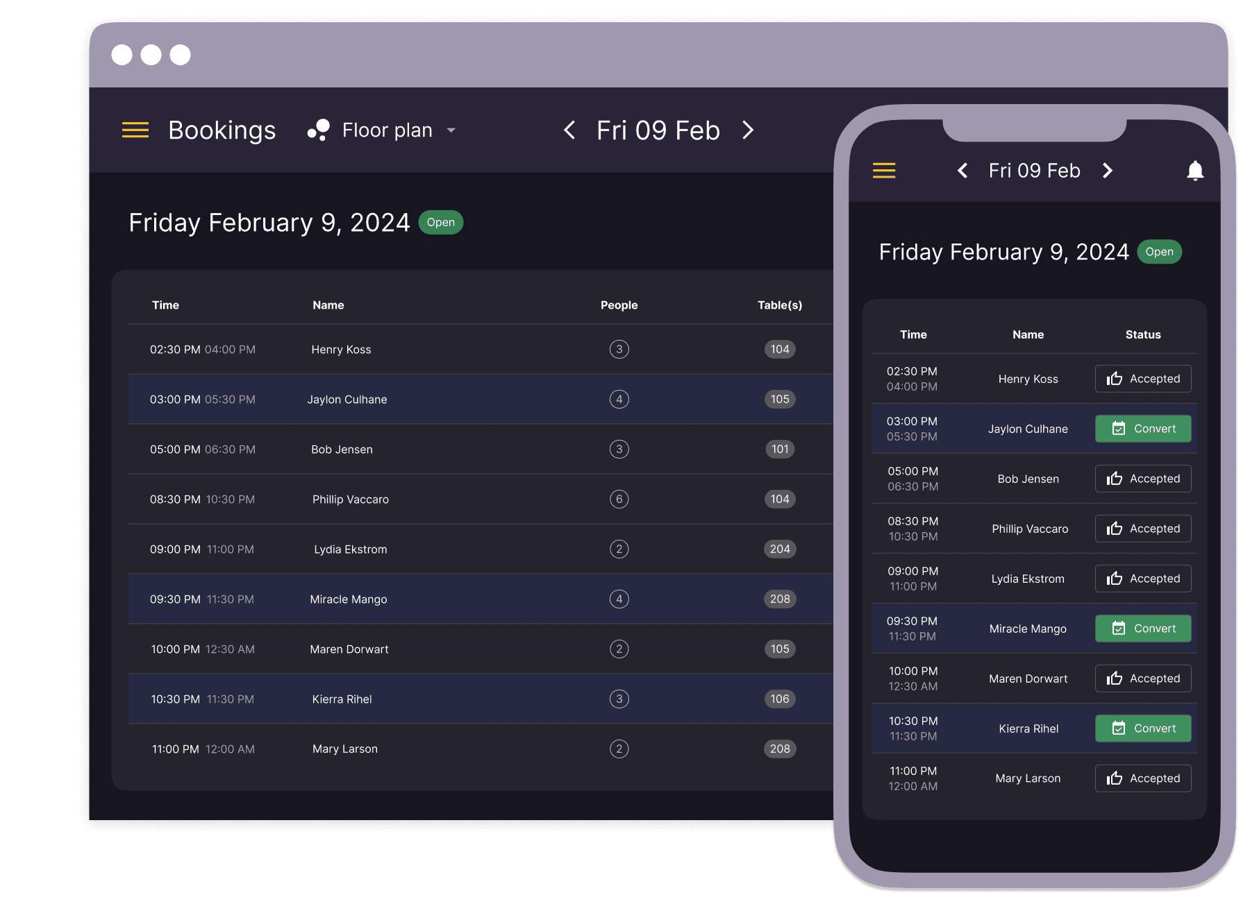 Integrated waitlist and reservation system