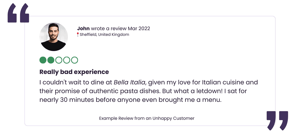 Customer bad review about the restaurant – example