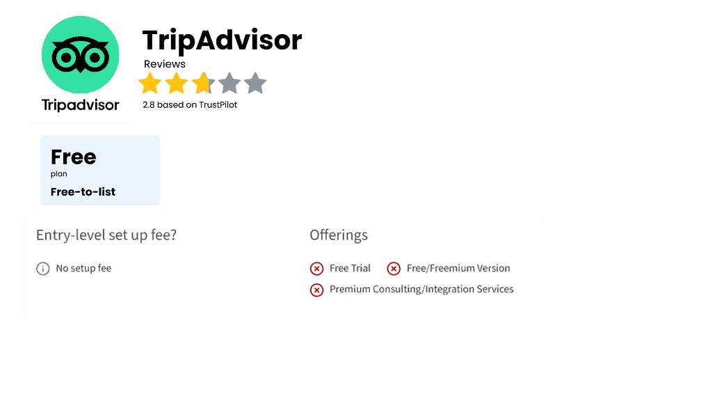 TripAdvisor app for restaurants