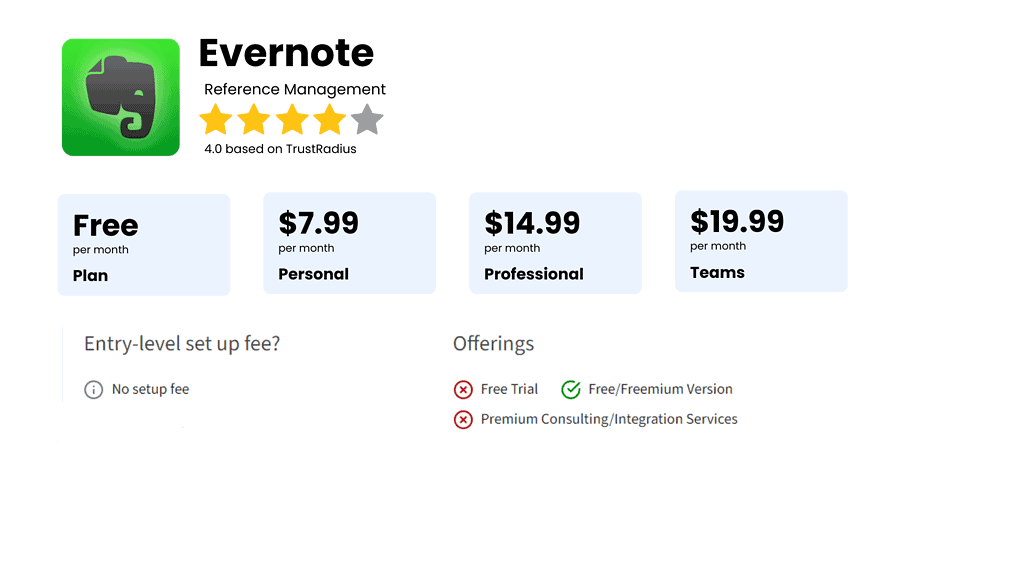 Evernote — tasks management app for your restaurant
