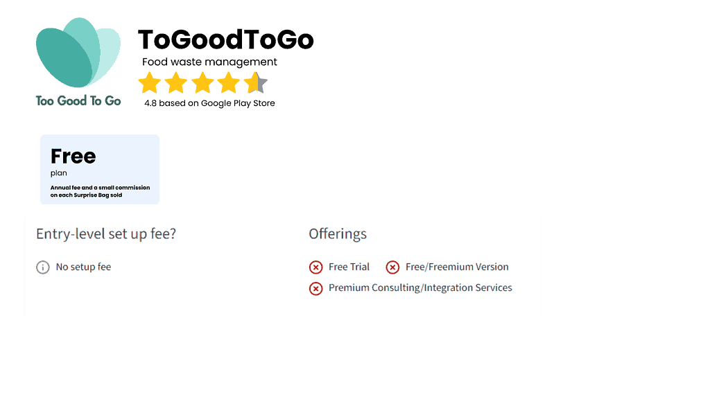 ToGoodToGo app for restaurants against food waste