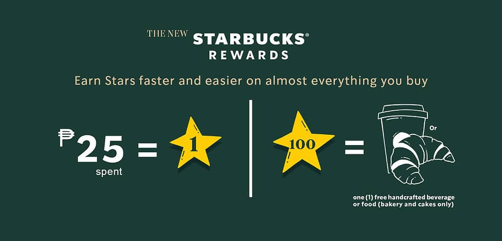 Starbucks — reward program