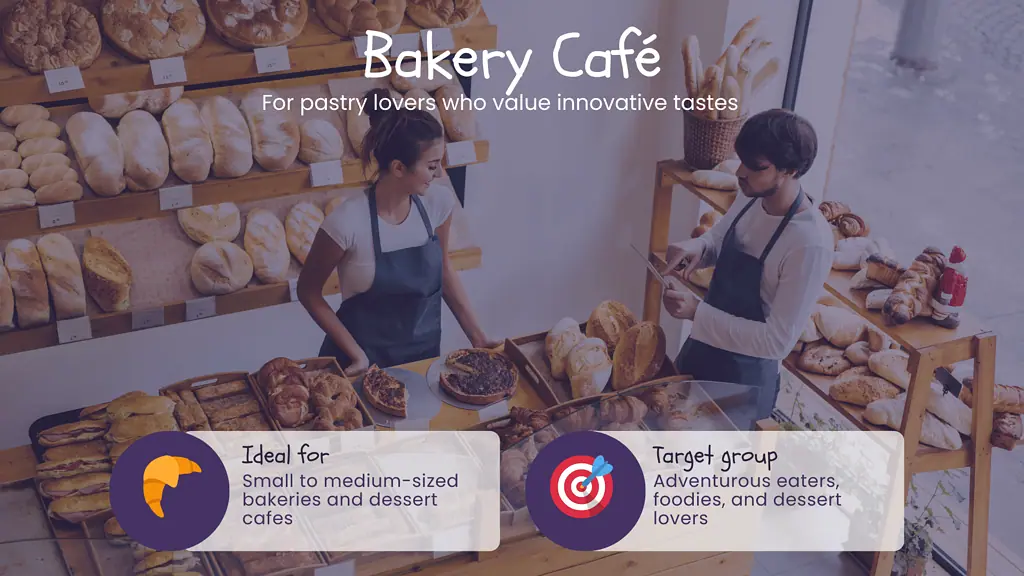 Innovative bakery — current food trend statistics 2024 for restaurant