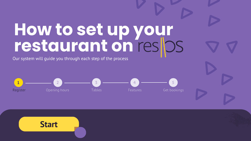 How to set up your restaurant on resOS