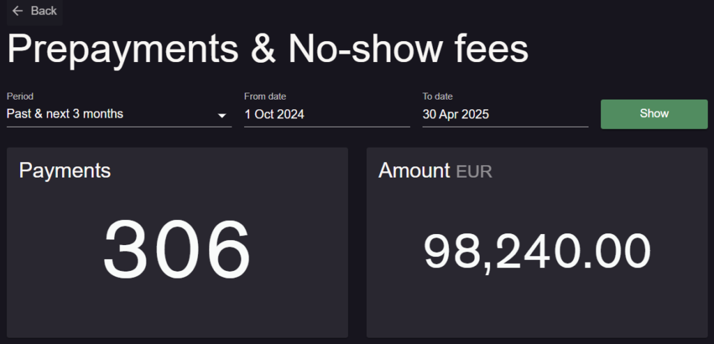 prepayments and no-show fees reports 1