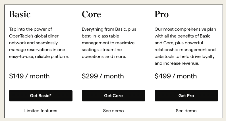 OpenTable pricing