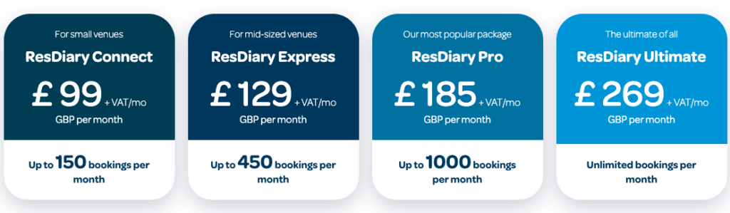 Resdiary pricing