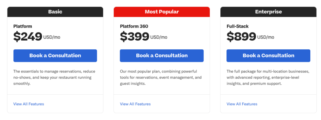 Resy pricing