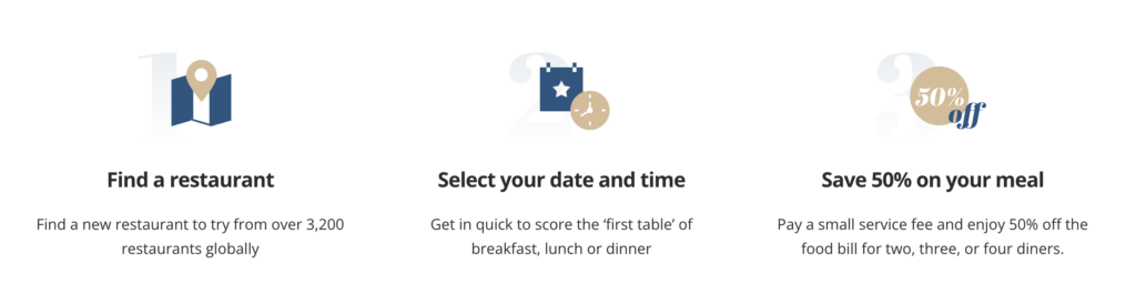First Table - Off-Peak Hours